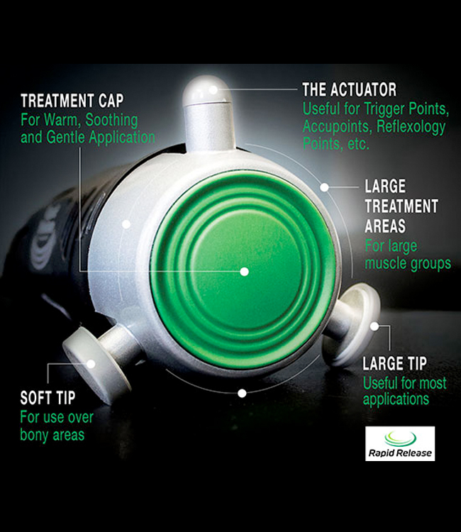 Rapid Release Pro 2 David Singer Enterprises Products